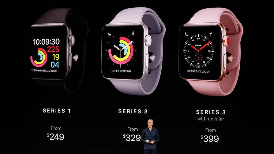 Презентация новых продуктов Apple в&nbsp;Купертино, 12&nbsp;сентября 2017&nbsp;года