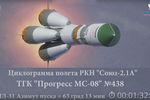 Кадр из трансляции запуска ракеты «Союз-2.1а» с кораблем «Прогресс МС-08» с космодрома Байконур, 13 февраля 2018 года