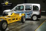Mercedes-Benz CITAN &mdash; 4&nbsp;звезды Euro NCAP 2013