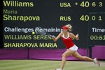 Шарапова не сумела навязать борьбу сопернице