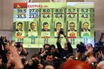 Сторонники левой радикальной партии СИРИЗА во время оглашения данных exit poll