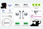 AirPods Pro 3
