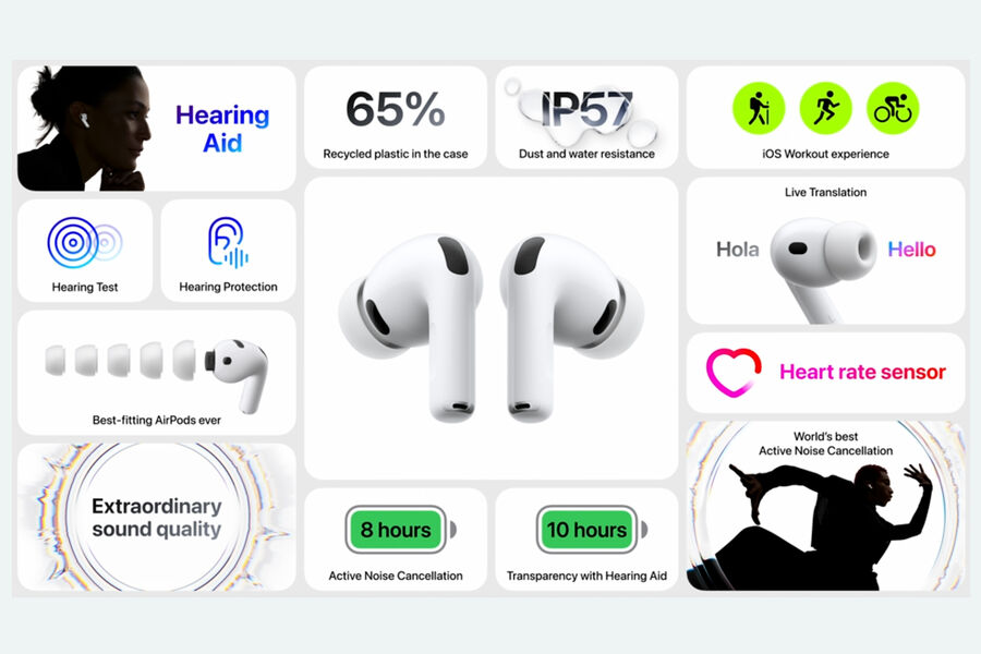 AirPods Pro 3
