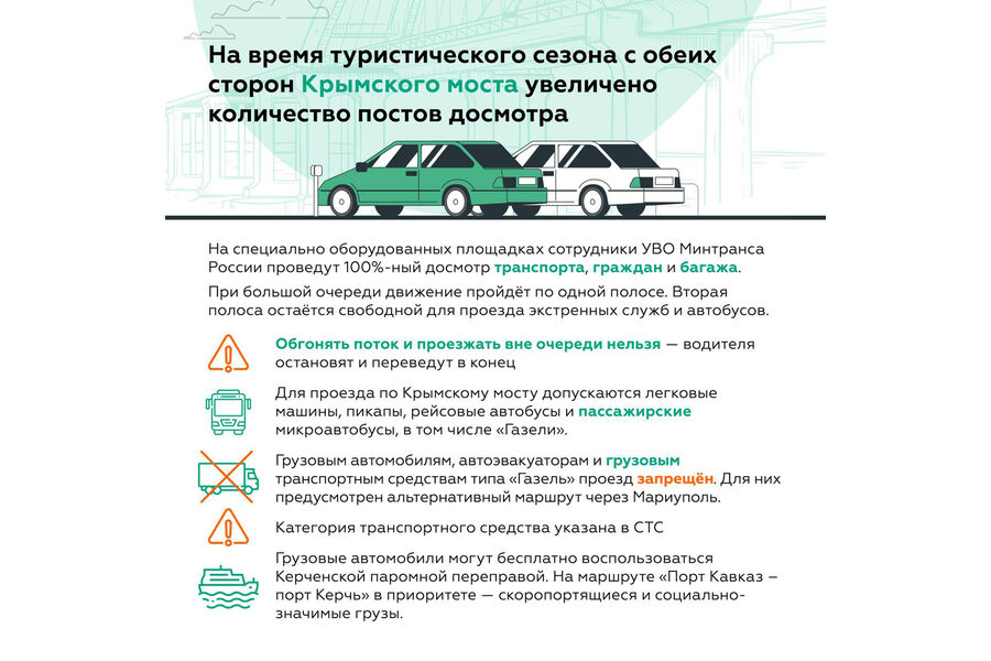 Основные правила проезда по&nbsp;Крымскому мосту