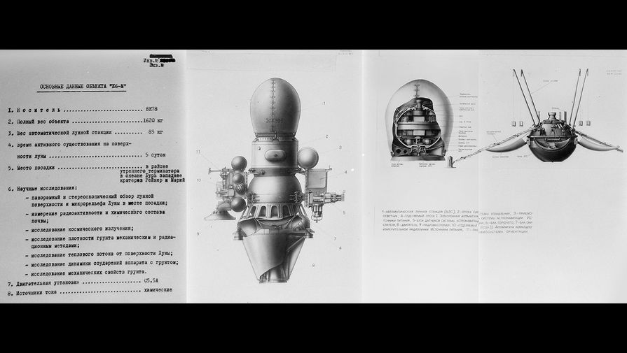 Проспект объекта Е-6М и автоматической лунной станции.