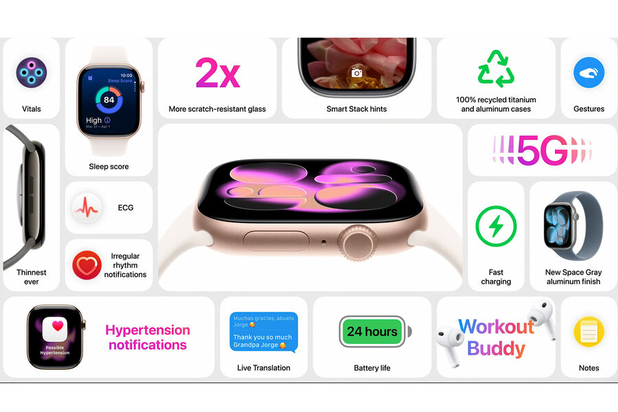 Apple Watch Series 11