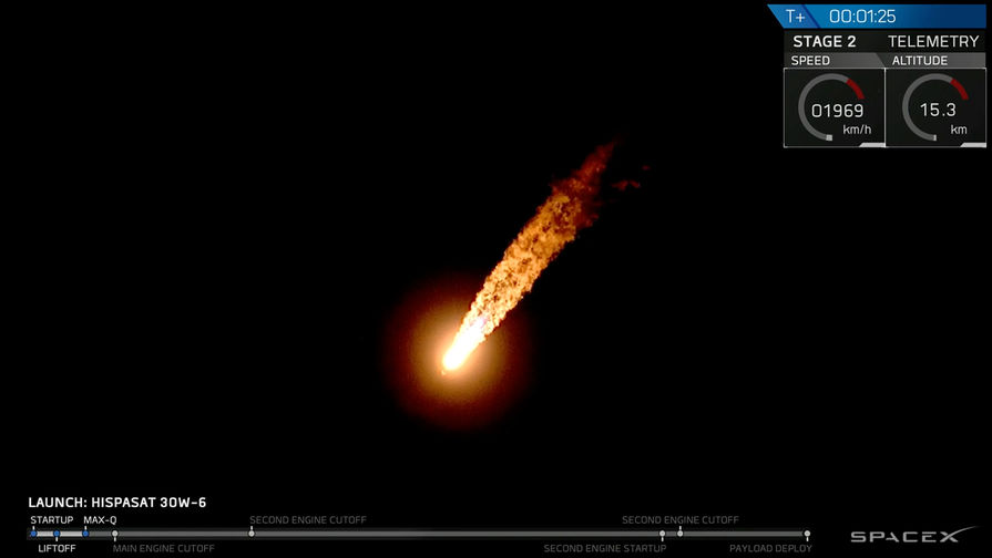 После запуска ракеты-носителя Falcon 9 со спутником Hispasat 30W-6 с&nbsp;мыса Канаверал во Флориде, 6 марта 2018 года