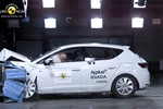 SEAT Leon&nbsp;- 5&nbsp;звезд по&nbsp;версии Euro NCAP.