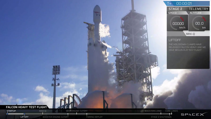 Во время запуска ракеты-носителя Falcon Heavy компании Илона Маска SpaceX с&nbsp;мыса Канаверал во Флориде, 6 февраля 2018 года