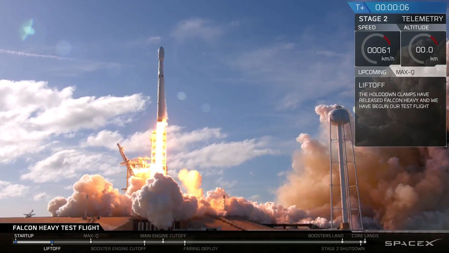 Во время запуска ракеты-носителя Falcon Heavy компании Илона Маска SpaceX с&nbsp;мыса Канаверал во Флориде, 6 февраля 2018 года