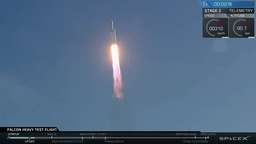 Во время запуска ракеты-носителя Falcon Heavy компании Илона Маска SpaceX с&nbsp;мыса Канаверал во Флориде, 6 февраля 2018 года