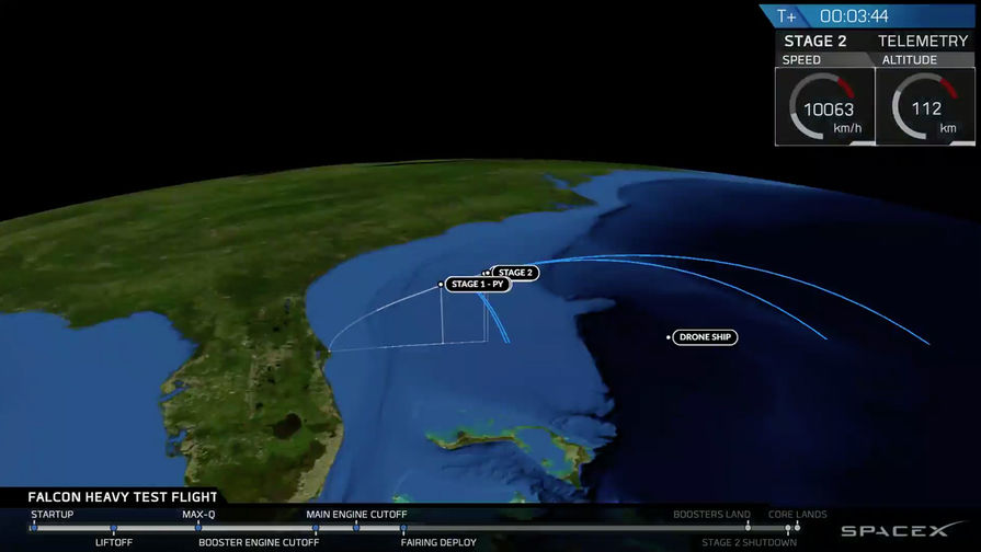 Во время запуска ракеты-носителя Falcon Heavy компании Илона Маска SpaceX с&nbsp;мыса Канаверал во Флориде, 6 февраля 2018 года