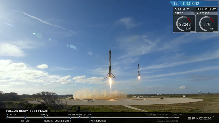 Во время запуска ракеты-носителя Falcon Heavy компании Илона Маска SpaceX с&nbsp;мыса Канаверал во Флориде, 6 февраля 2018 года