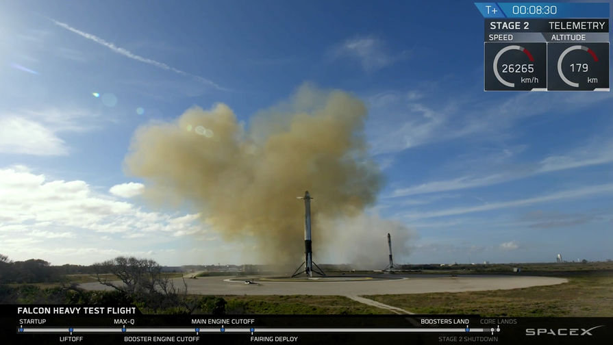 Во время запуска ракеты-носителя Falcon Heavy компании Илона Маска SpaceX с&nbsp;мыса Канаверал во Флориде, 6 февраля 2018 года