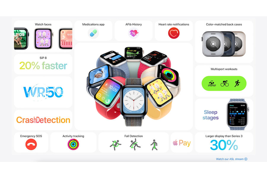 Особенности новых Apple Watch SE 2
