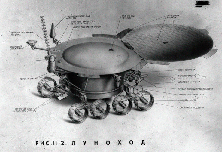 Устройство подвижной лаборатории &laquo;Луноход-1&raquo;